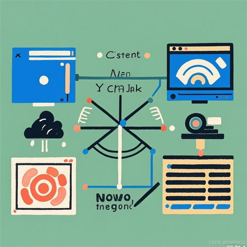 計(jì)算機(jī)網(wǎng)絡(luò)技術(shù)服務(wù)期末復(fù)習(xí)指南